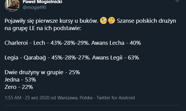 SZANSE Legii i Lecha na awans do LE według bukmacherów!